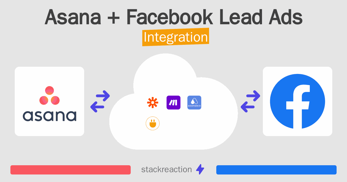 Asana and Facebook Lead Ads Integration