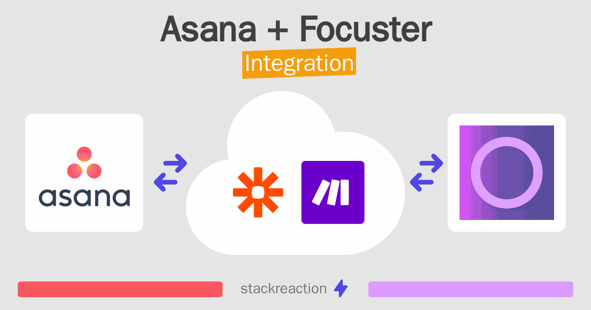 Asana and Focuster Integration