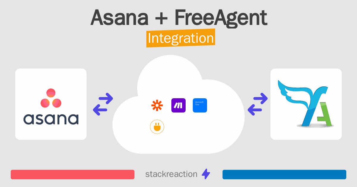 Asana and FreeAgent Integration