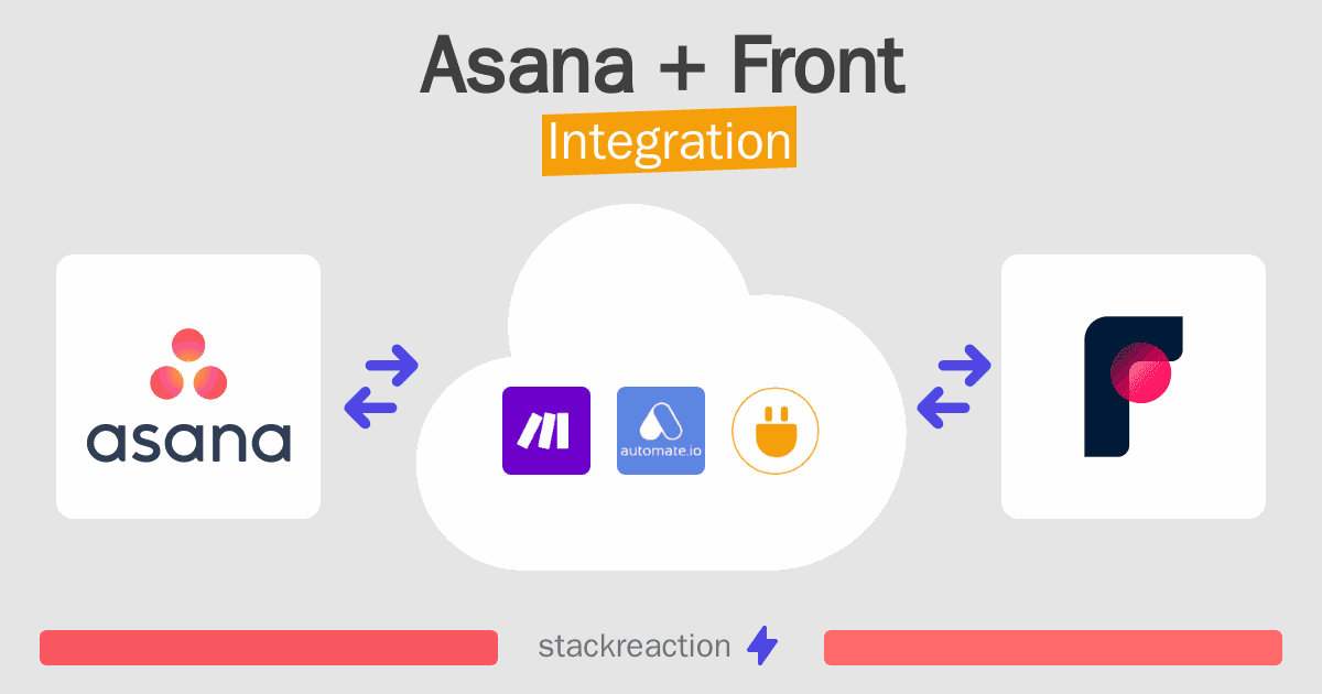 Asana and Front Integration