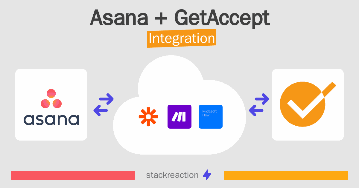 Asana and GetAccept Integration