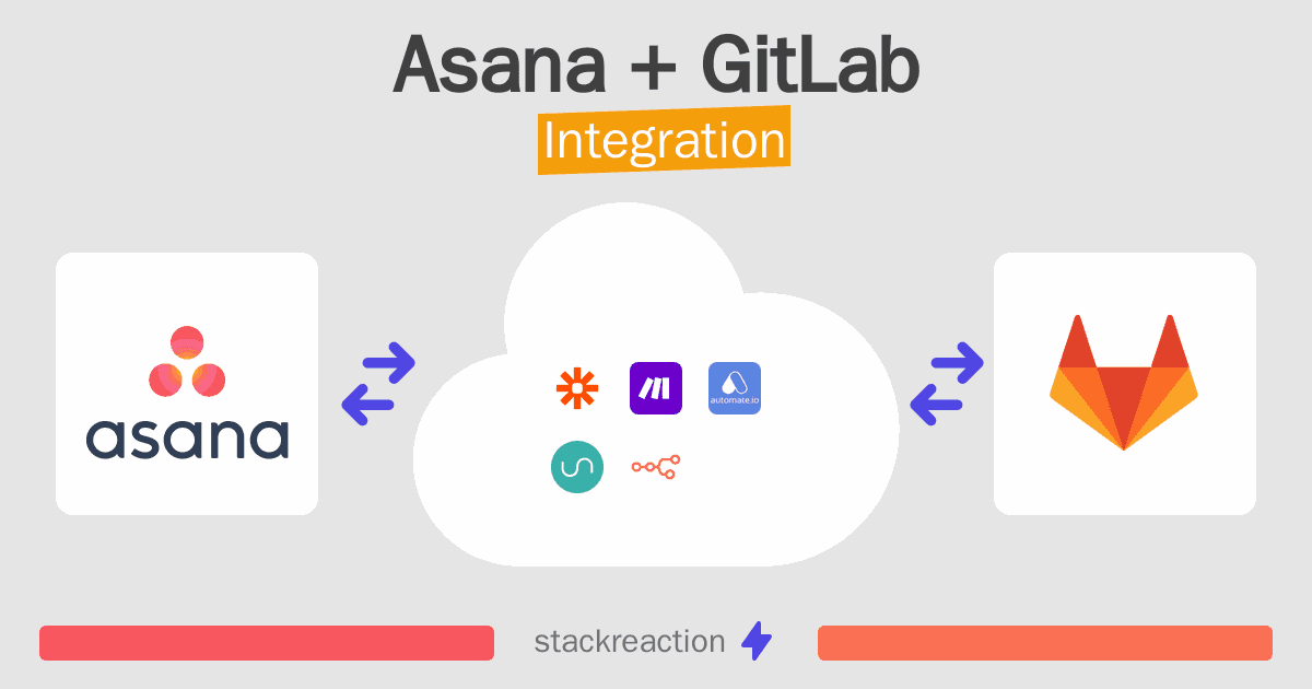 Asana and GitLab Integration