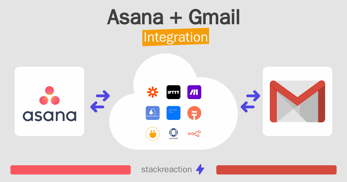 Asana and Gmail Integration
