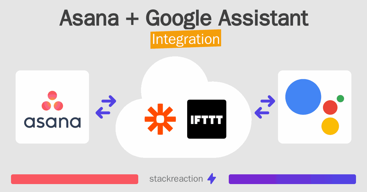 Asana and Google Assistant Integration