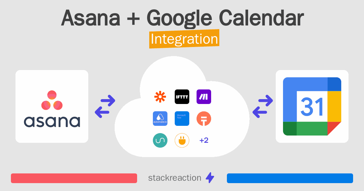 Asana and Google Calendar Integration