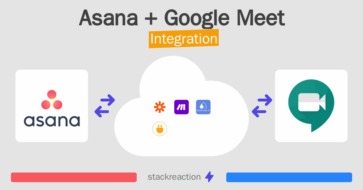Asana and Google Meet Integration