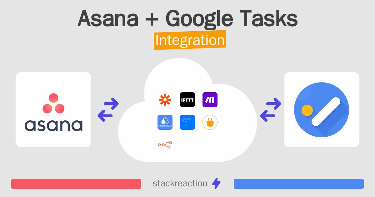 Asana and Google Tasks Integration