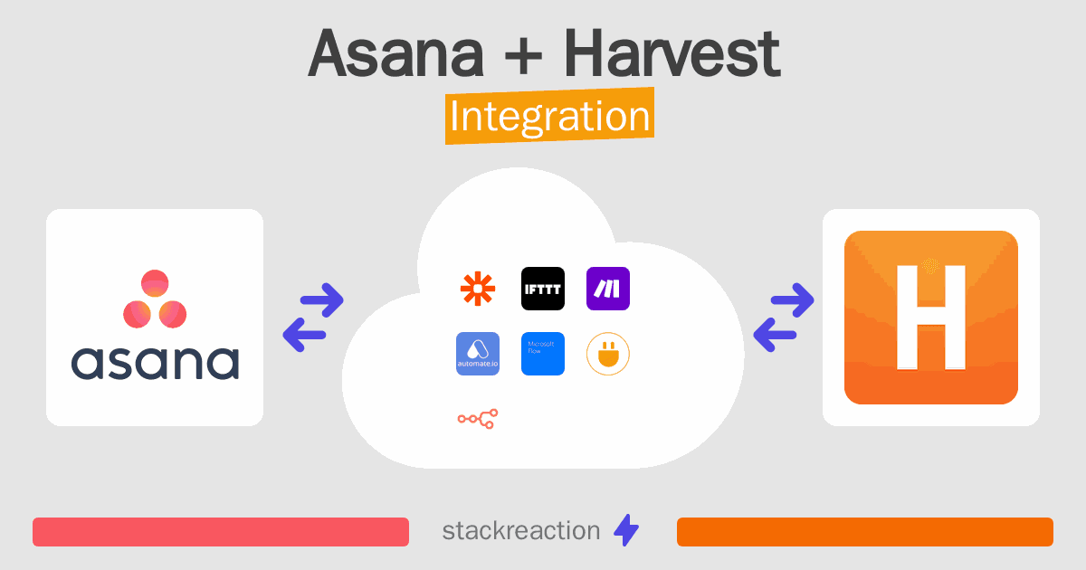 Asana and Harvest Integration