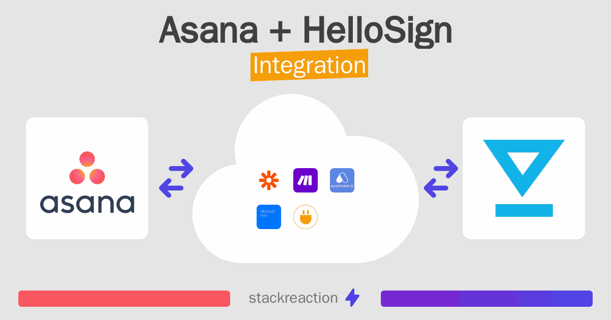Asana and HelloSign Integration