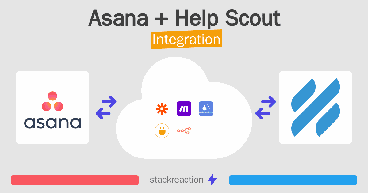 Asana and Help Scout Integration