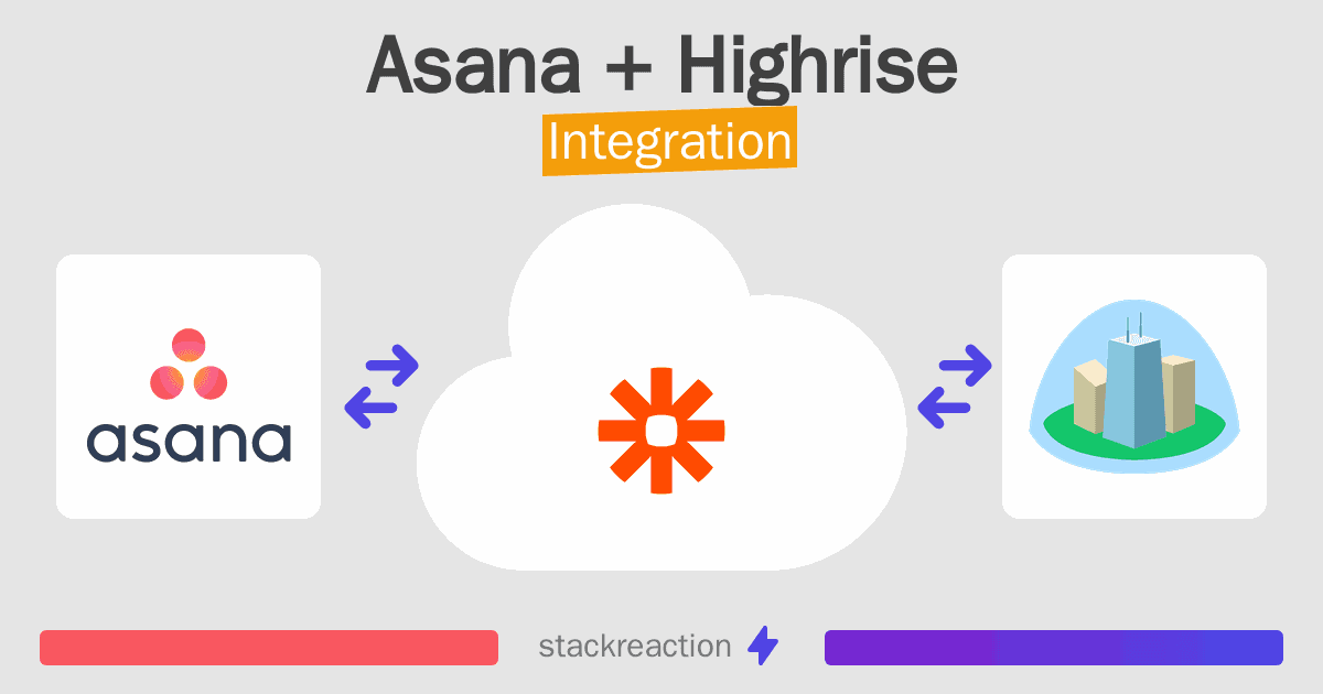 Asana and Highrise Integration