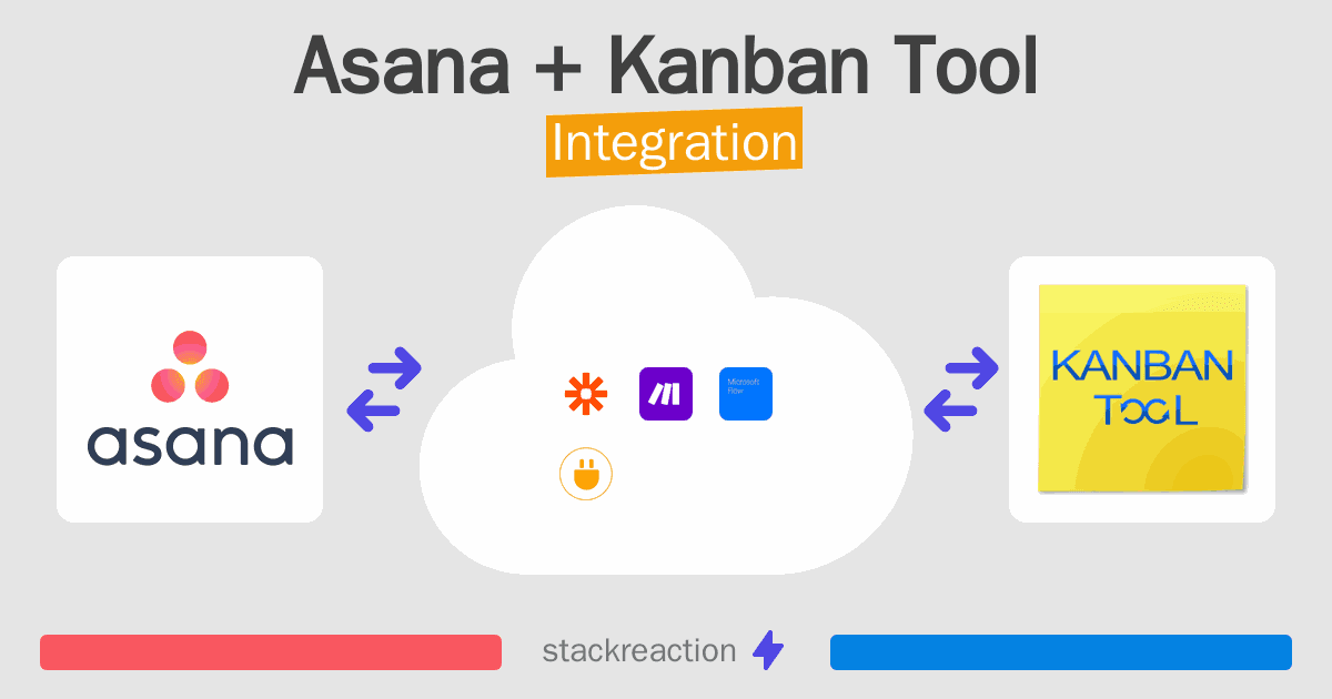 Asana and Kanban Tool Integration