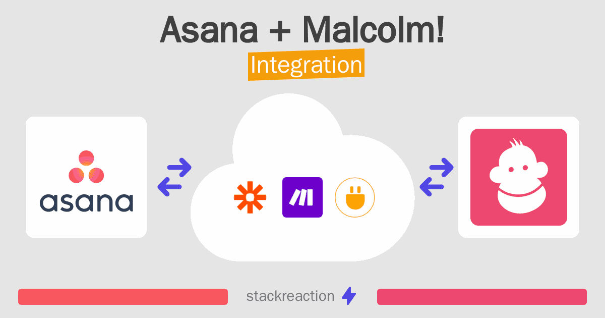 Asana and Malcolm! Integration