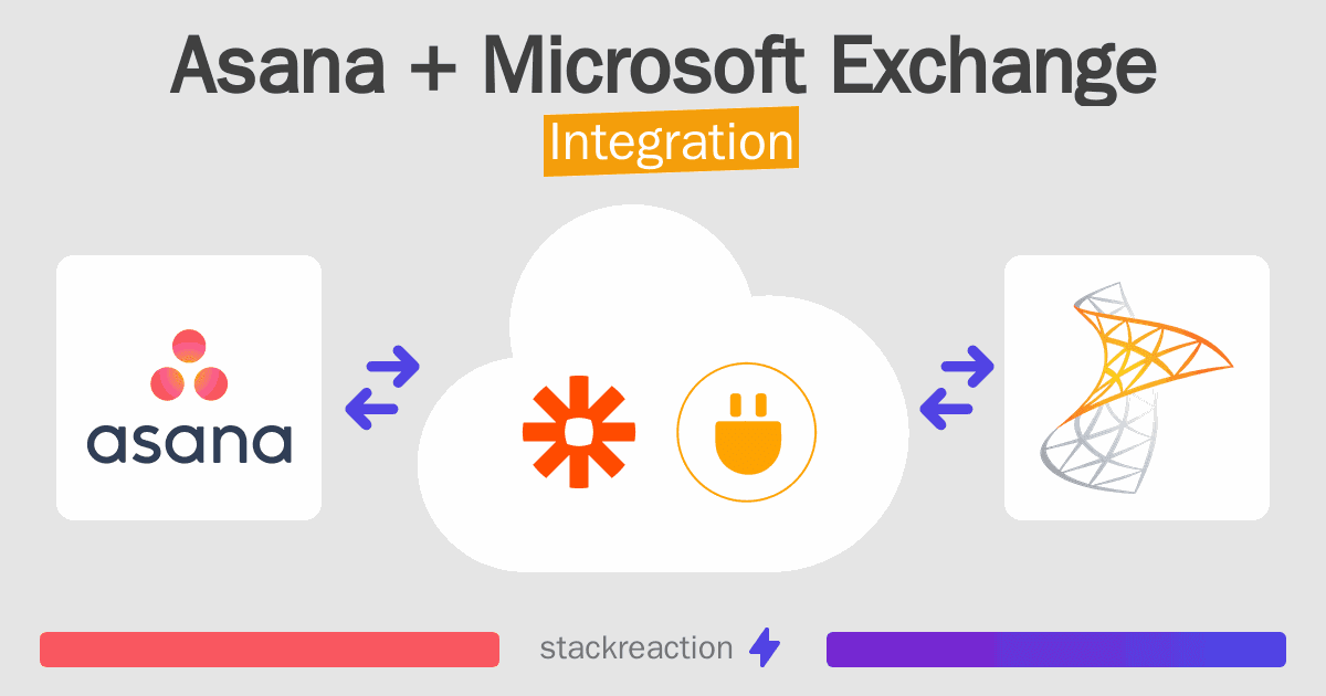 Asana and Microsoft Exchange Integration