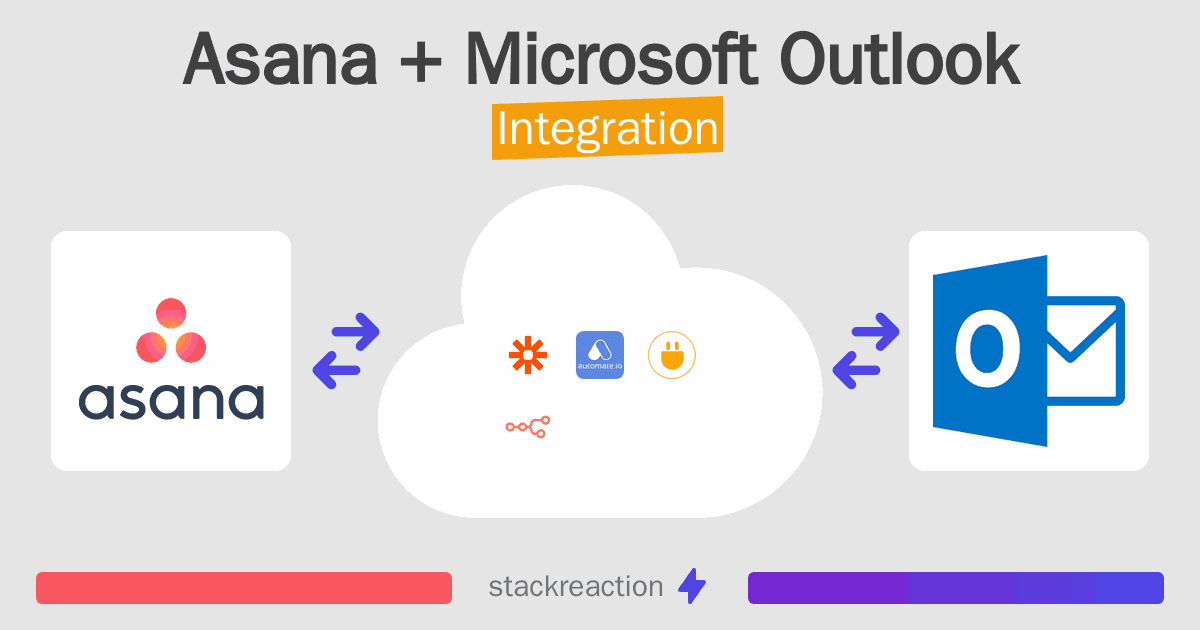 Asana and Microsoft Outlook Integration