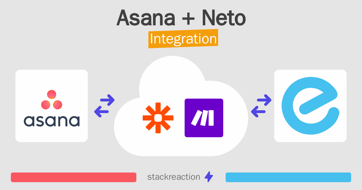 Asana and Neto Integration