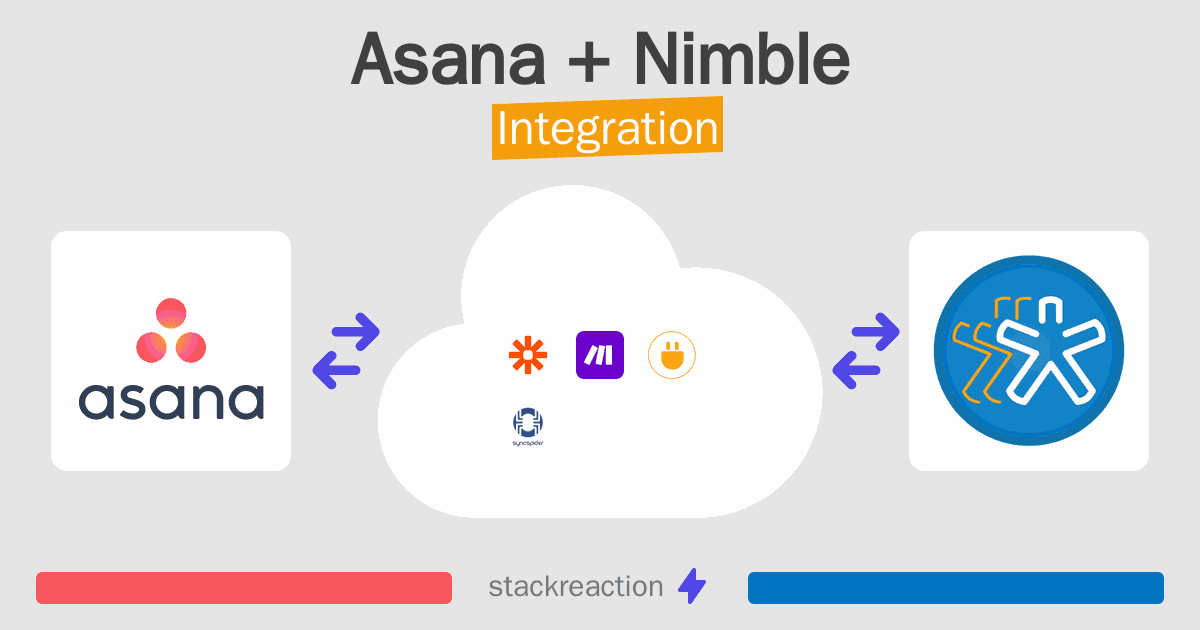 Asana and Nimble Integration