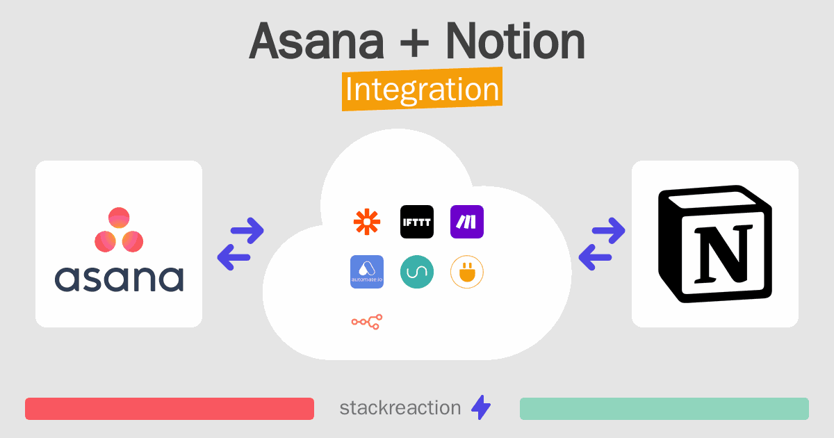 Asana and Notion Integration
