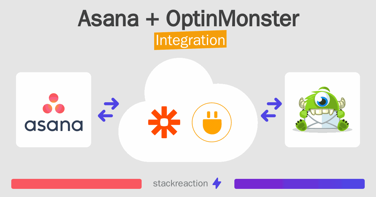 Asana and OptinMonster Integration