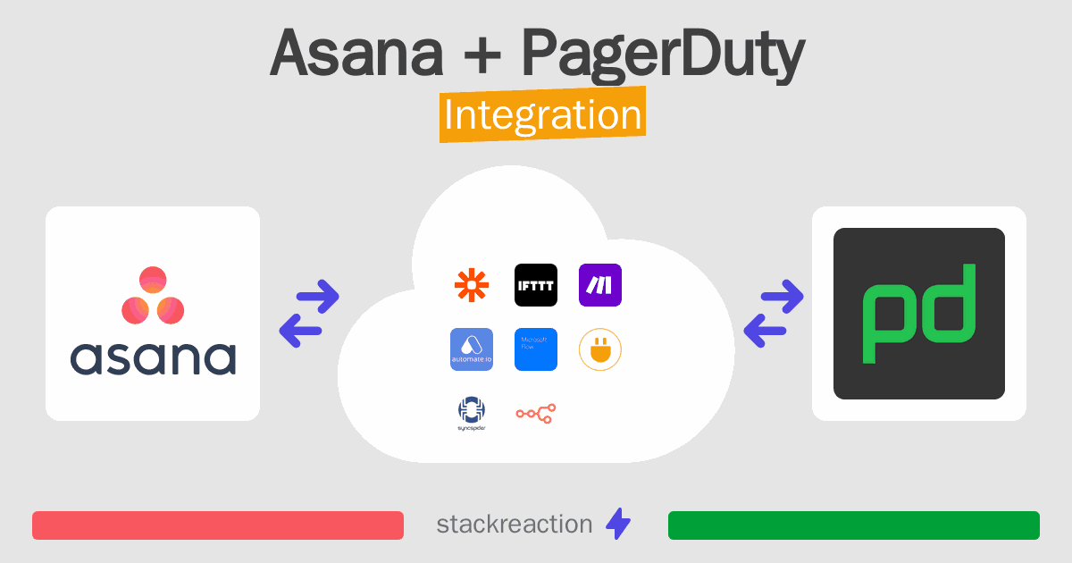 Asana and PagerDuty Integration