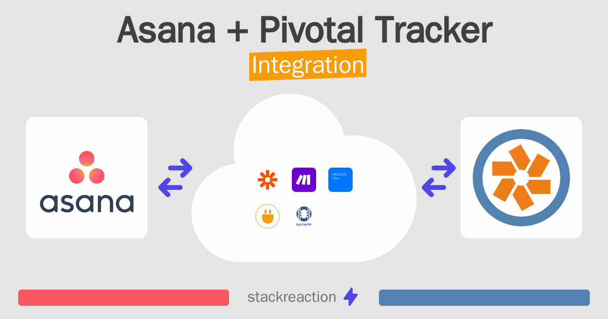 Asana and Pivotal Tracker Integration