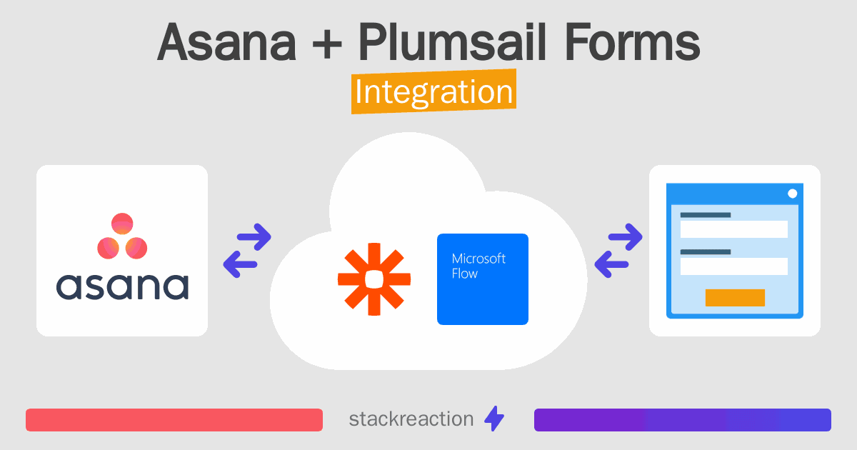Asana and Plumsail Forms Integration