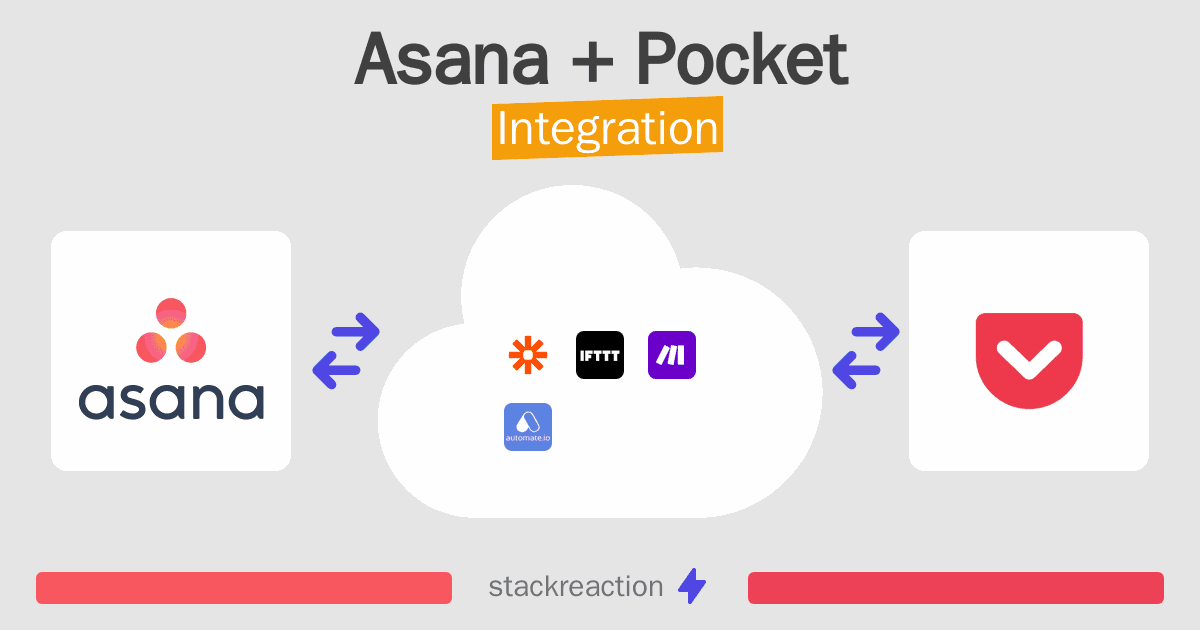Asana and Pocket Integration