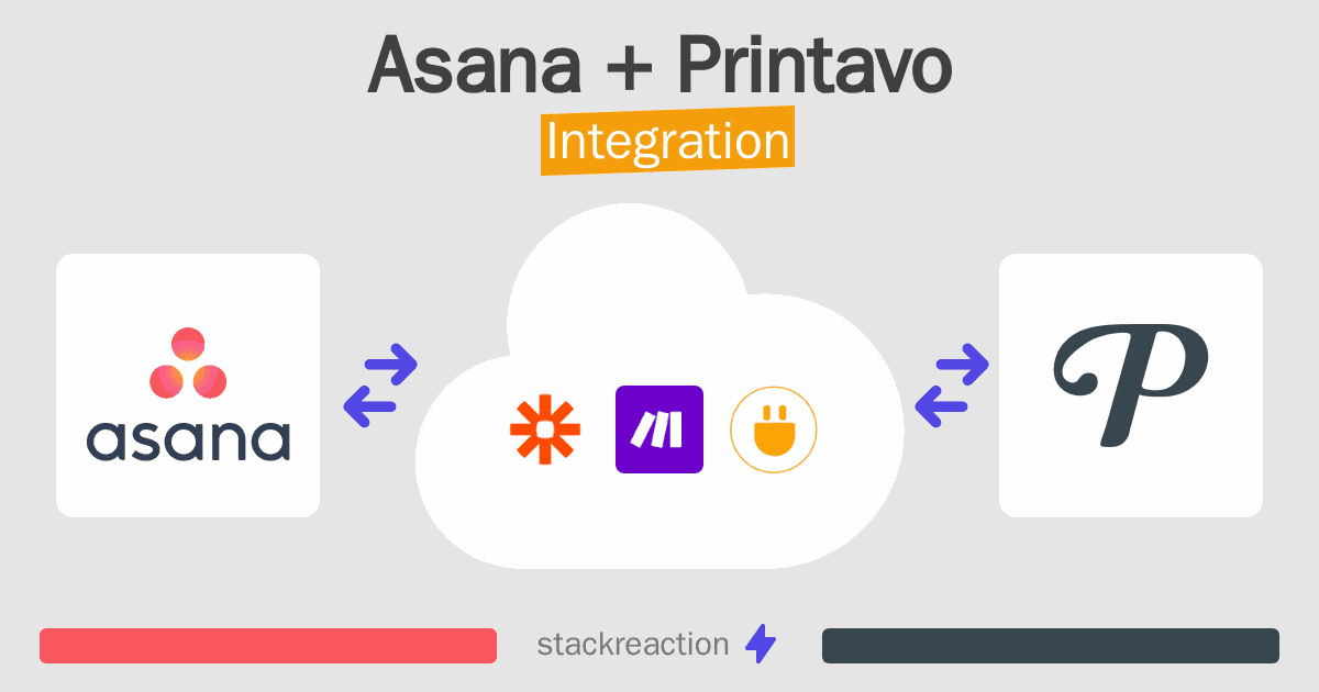 Asana and Printavo Integration