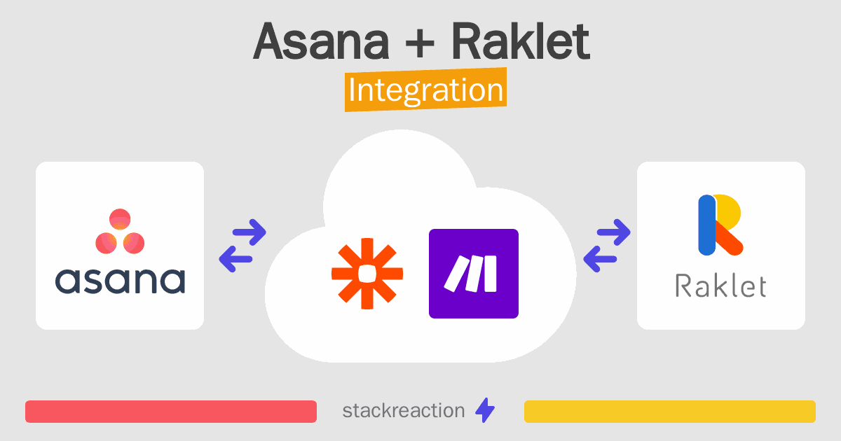 Asana and Raklet Integration