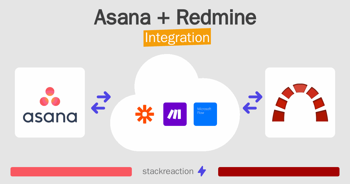 Asana and Redmine Integration