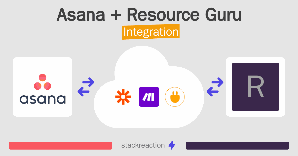 Asana and Resource Guru Integration