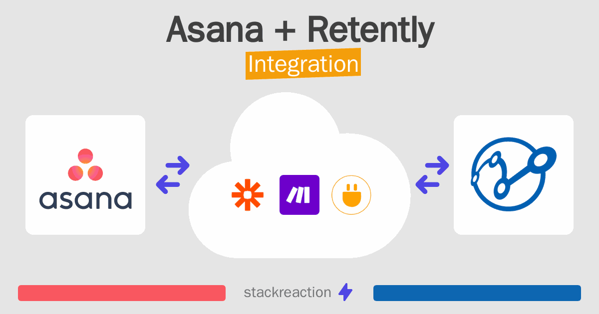 Asana and Retently Integration