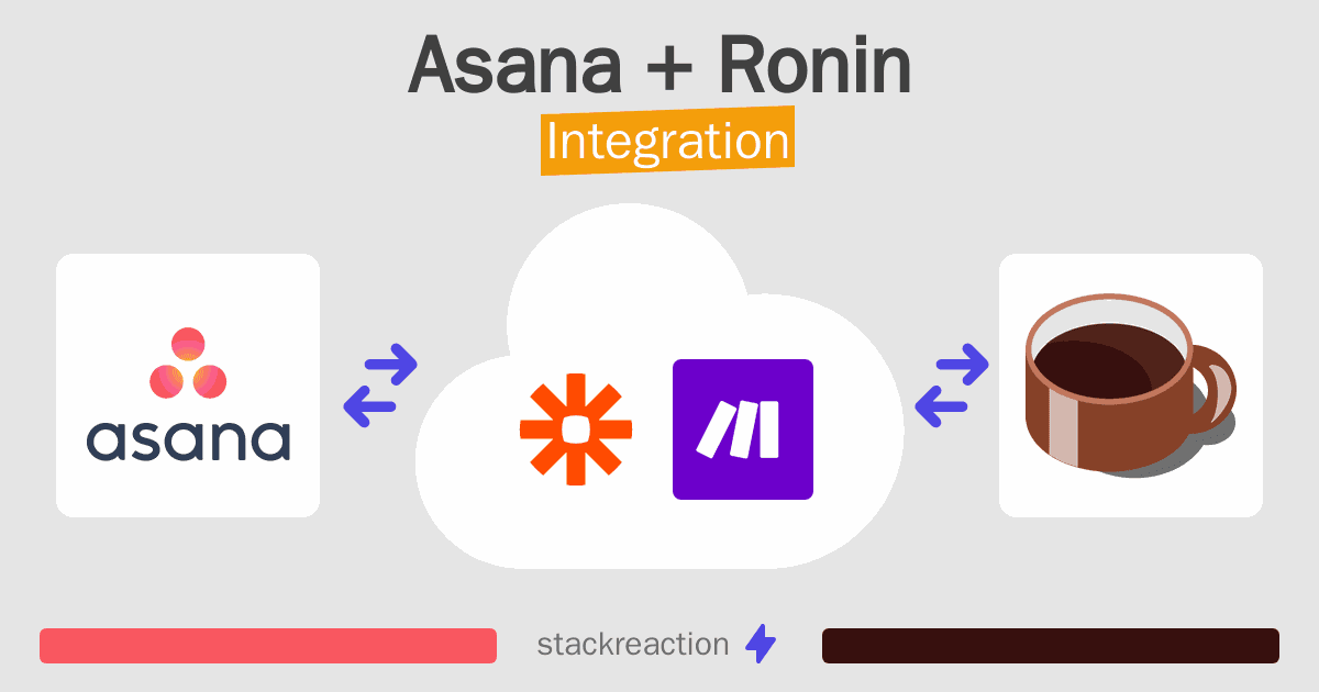 Asana and Ronin Integration