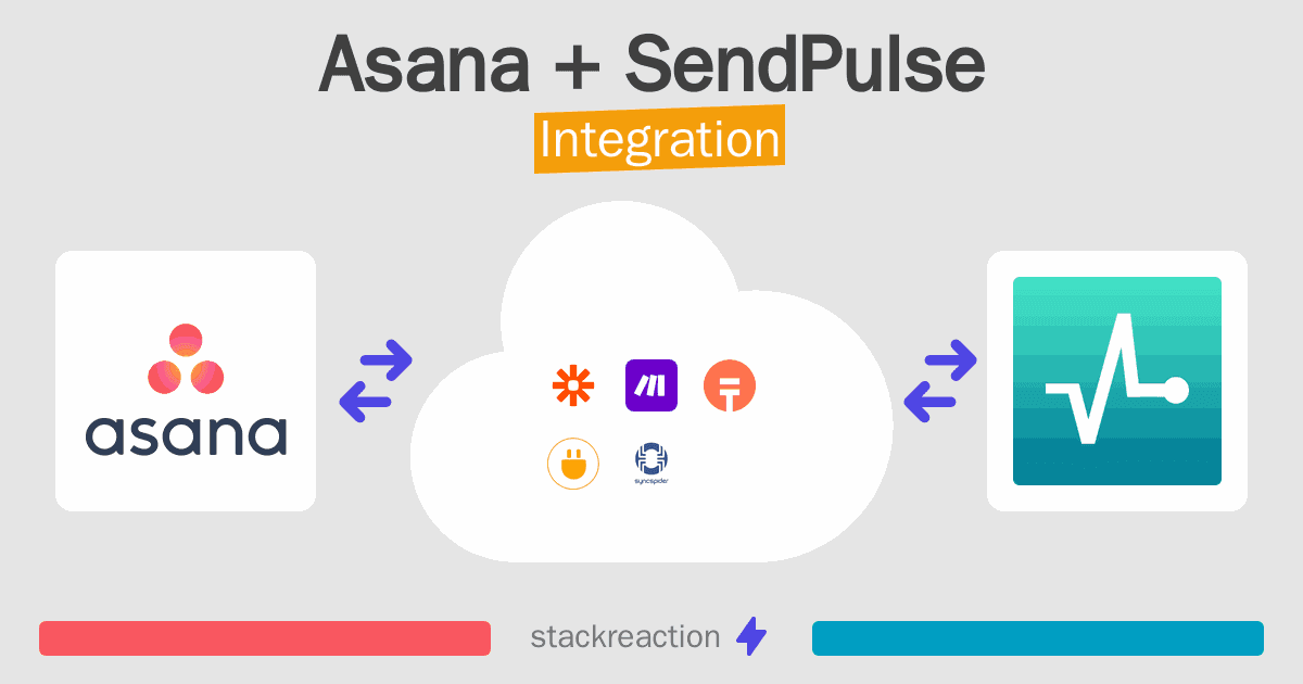 Asana and SendPulse Integration