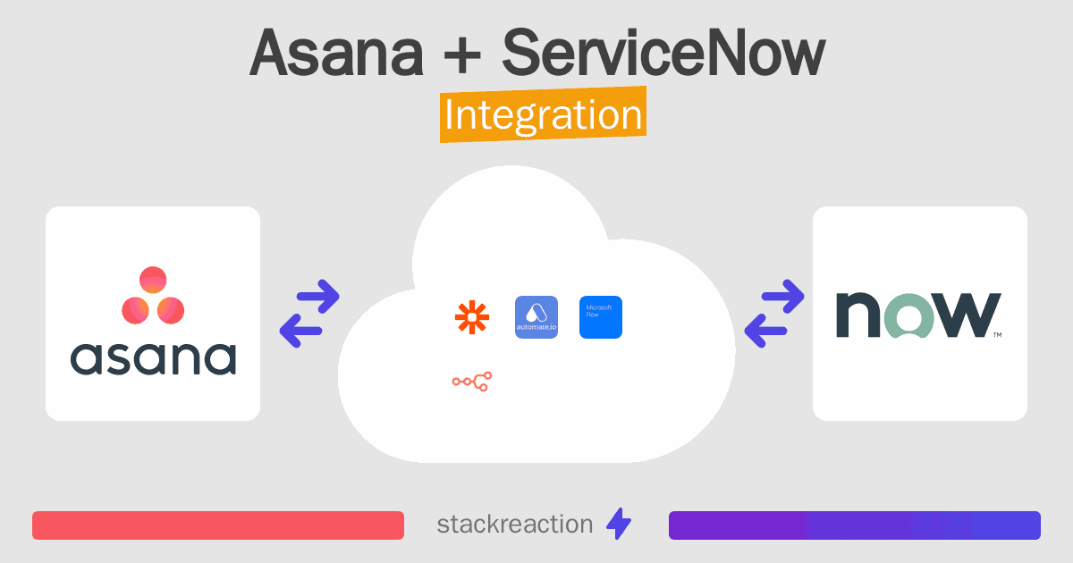 Asana and ServiceNow Integration
