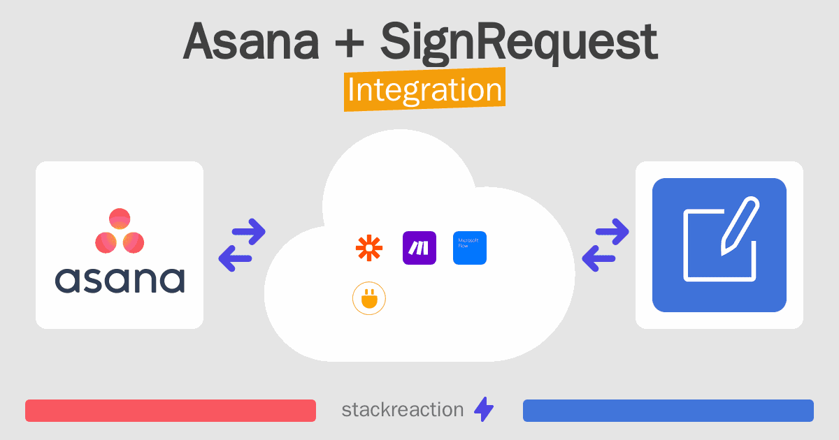 Asana and SignRequest Integration