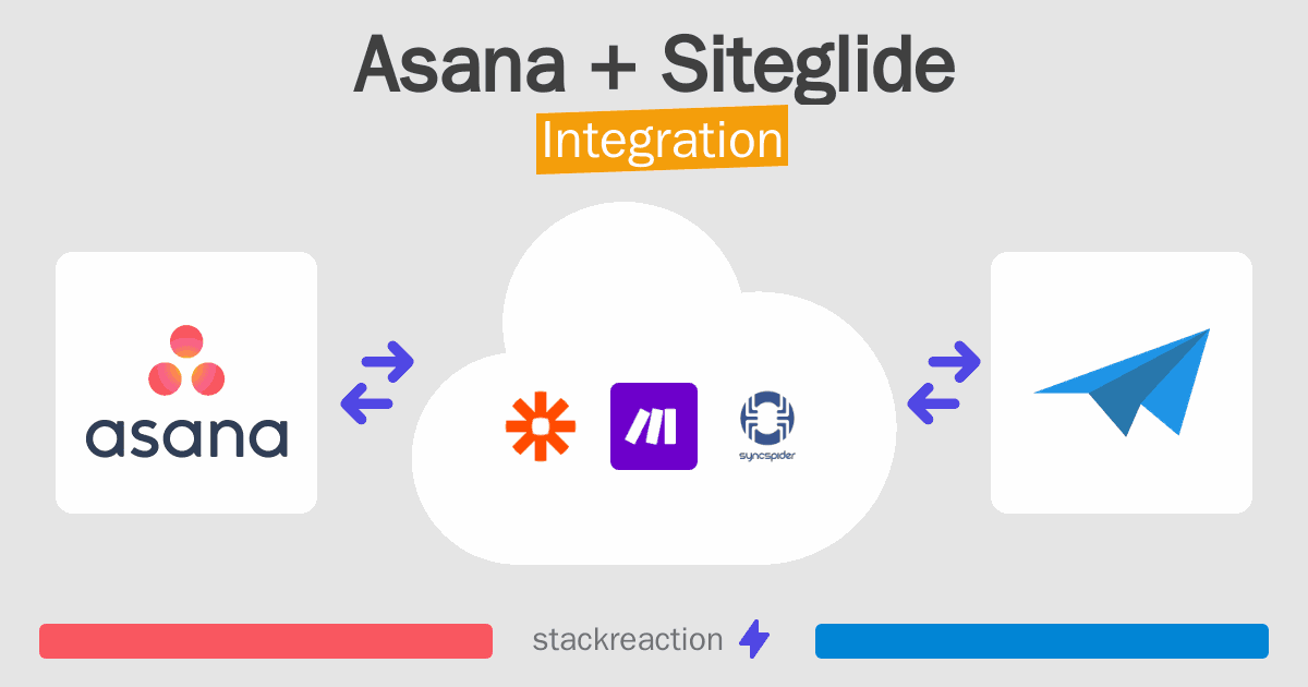 Asana and Siteglide Integration
