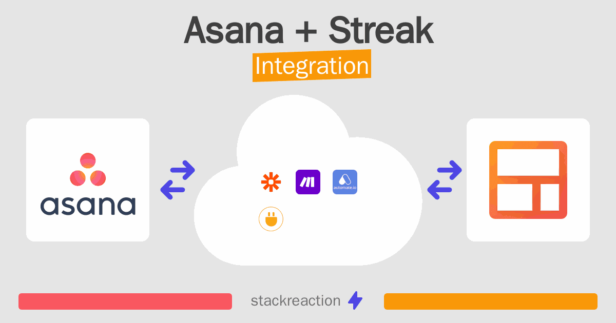 Asana and Streak Integration