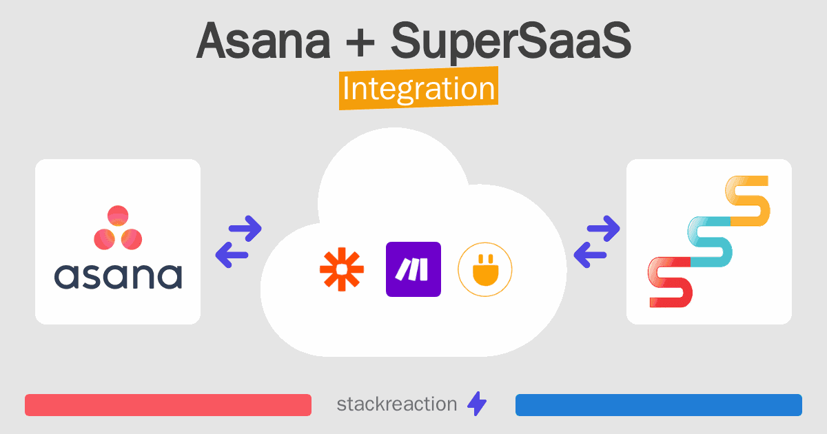 Asana and SuperSaaS Integration