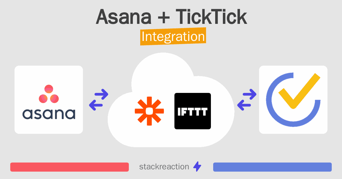 Asana and TickTick Integration