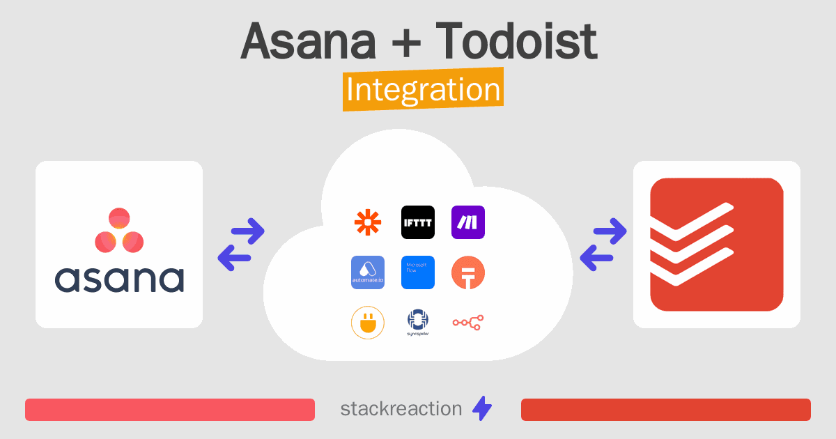 Asana and Todoist Integration