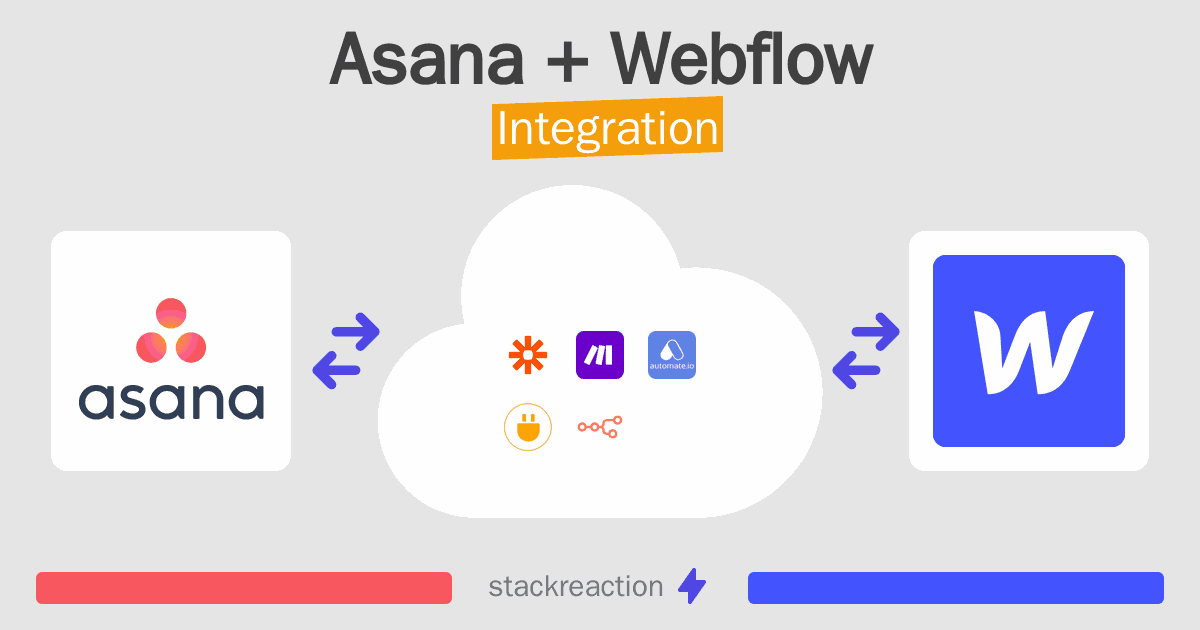 Asana and Webflow Integration