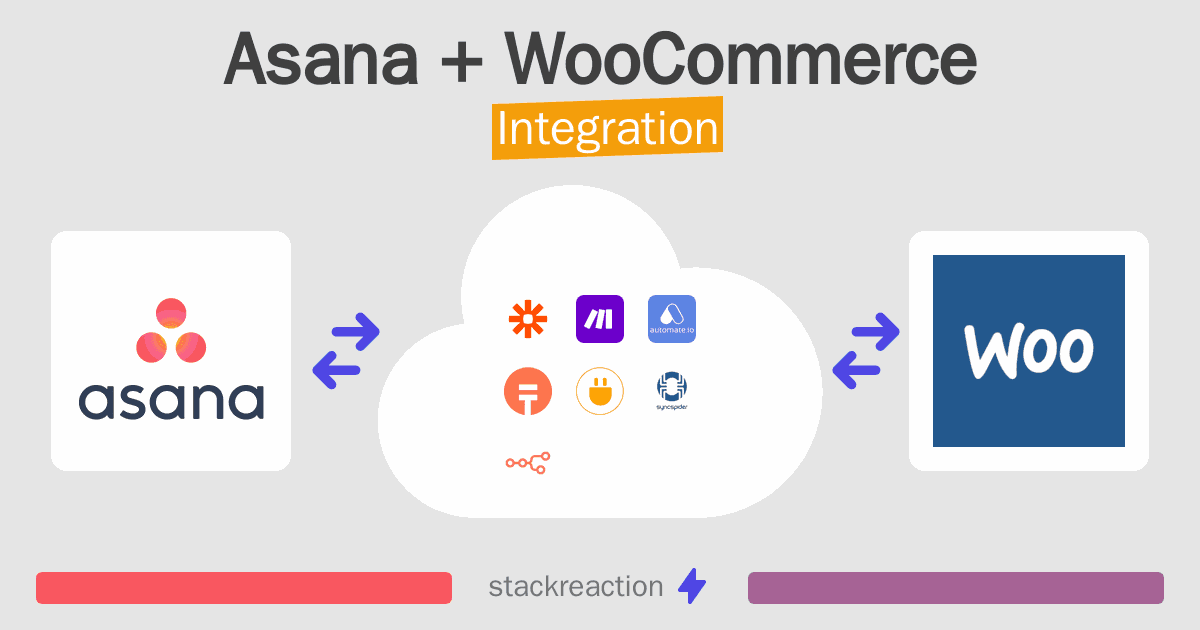 Asana and WooCommerce Integration