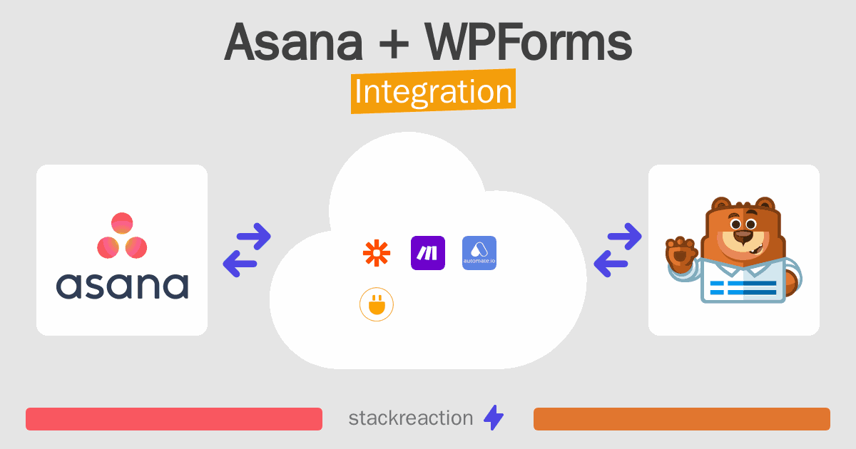 Asana and WPForms Integration