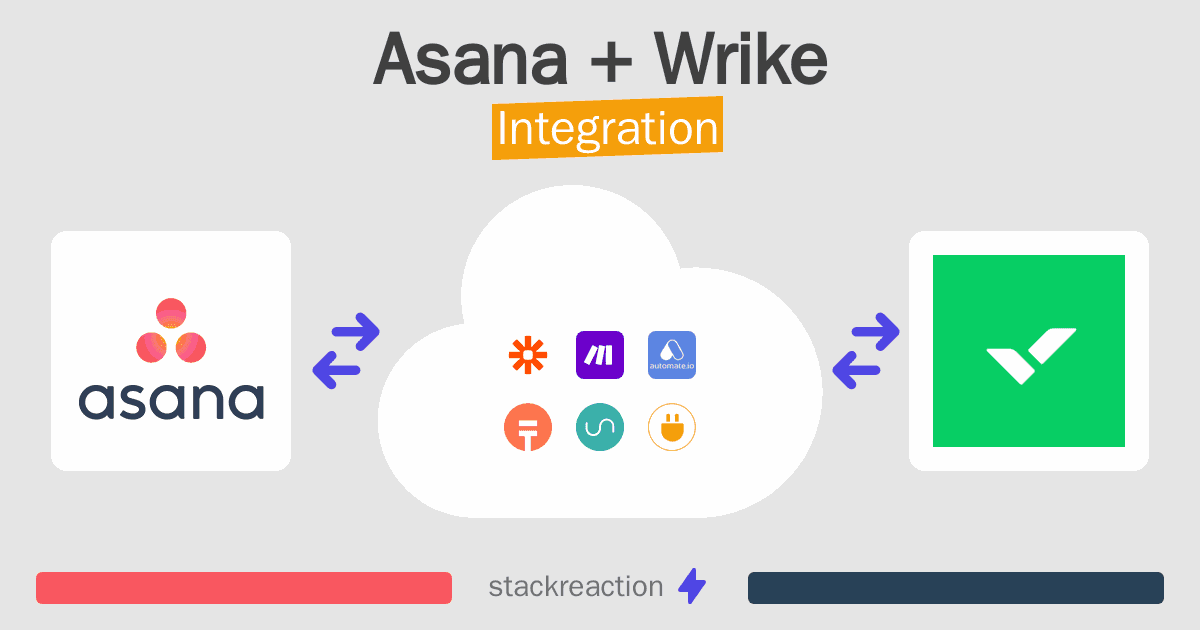 Asana and Wrike Integration