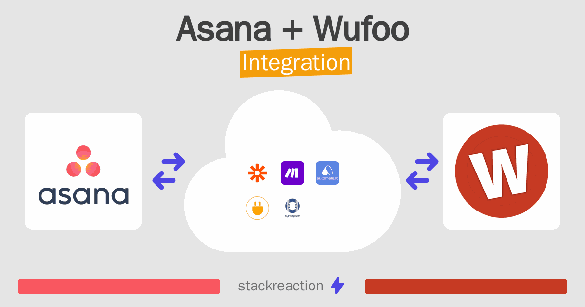 Asana and Wufoo Integration