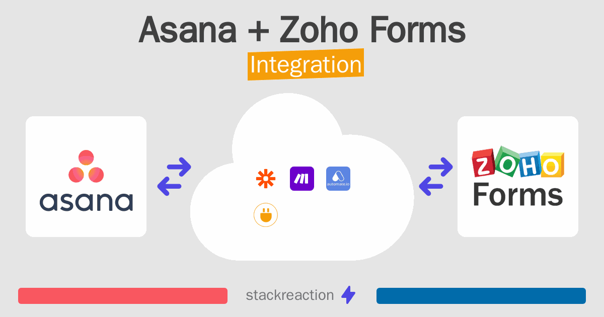 Asana and Zoho Forms Integration