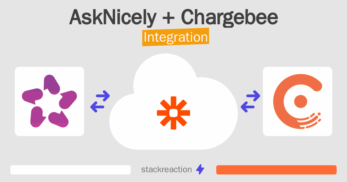AskNicely and Chargebee Integration