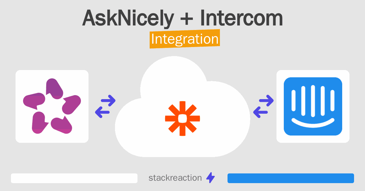 AskNicely and Intercom Integration