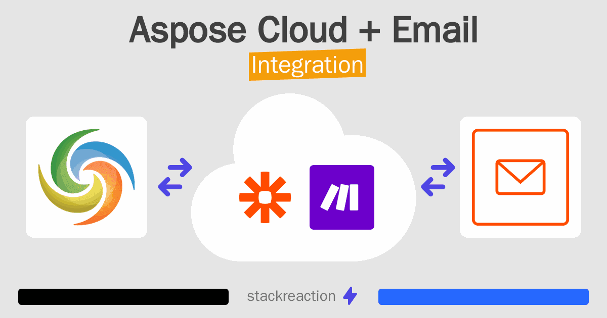 Aspose Cloud and Email Integration